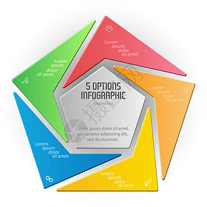 五角大楼信息图 三角图分为5个部分 业务战略项目开发进度表或培训阶段图表成就动力学库存编队概念商业绘画手绘营销背景图片