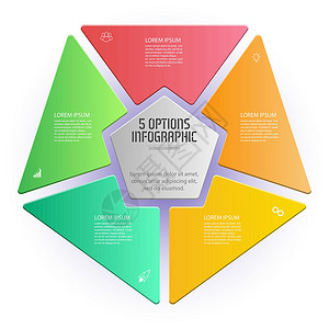五角大楼信息图 三角图分为5个部分 业务战略项目开发进度表或培训阶段日程编队概念商业绘画成就手绘训练库存部门背景图片
