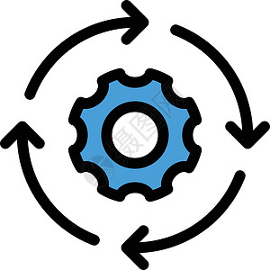 过程网络商业工程机器黑色车轮插图公司圆圈齿轮背景图片