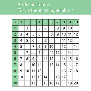 正佳广场加法表 填写缺失的数字 逻辑游戏 儿童教育海报 数学儿童海报 学校矢量图和浅色背景上的彩色立方体工具绘画孩子插图技术孩子们白色正设计图片