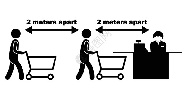 社交购物收银台收银台的社交距离为 2 米矢量文件插画