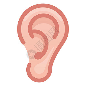 人耳器官平面 ico背景图片