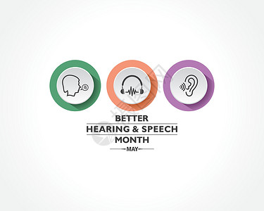 在马观察到的更好的听力和言语月的向量例证活动横幅卡片疾病健康全世界世界耳聋插图讲话背景图片