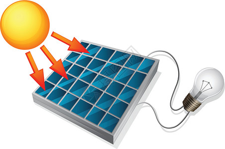 太阳能空调太阳能电池概念插画