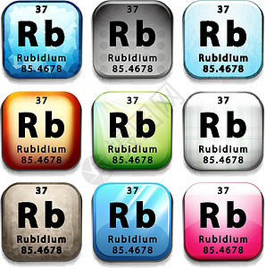 显示化学 Rubidiu 的图标按钮海报原子收藏科学桌子菜单表格绘画物理背景图片