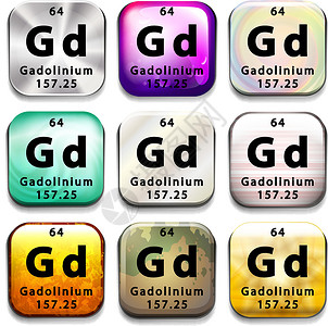 氮化镓显示元素 Gadoliniu 的按钮收藏海报团体科学量子菜单电子桌子化学盘子设计图片