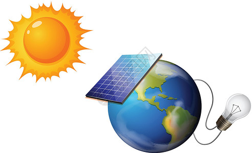 钢钉电线卡太阳能概念海报工具物理太阳行星环境阳光活力灯泡控制板设计图片