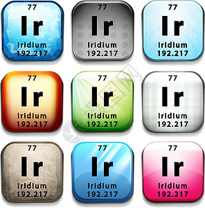 显示化学 Iridiu 的图标桌子技术电子菜单科学盘子原子绘画量子化学品背景图片