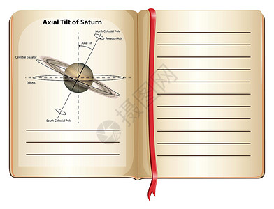 土星轴向倾斜书设计图片