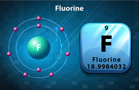 氟素的符号和电子图电子粒子图表化学教育插图轨道配置夹子模块背景图片