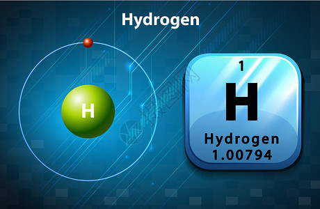 Hydroge 的符号和电子图电子模块量子艺术质子粒子图表科学夹子电磁背景图片