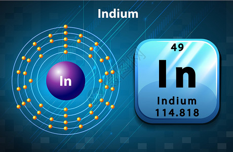 Indiu 的符号和电子图电子教育插图艺术活力轨道物理绘画电磁图表背景图片