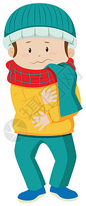 暖和的衣服穿冬衣的男人插图衣服气候男性帽子卡通片毛衣季节夹子天气插画