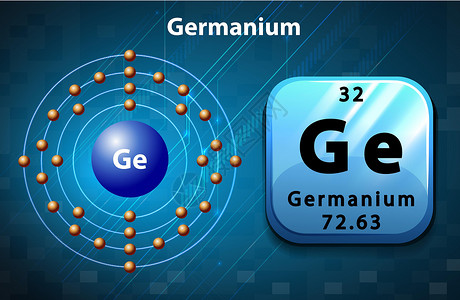 Germaniu 的符号和电子图电子夹子教育科学图表建筑轨道学习技术粒子背景图片