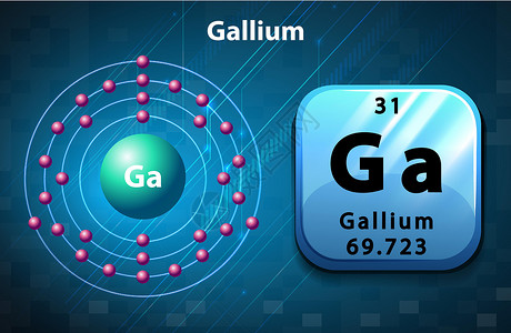 氮化镓Galliu 的符号和电子图绘画粒子技术化学夹子电磁艺术科学轨道质子设计图片