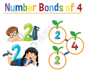 四人债券孩子资源教育海报插图打印幼儿园男生数学学习背景图片