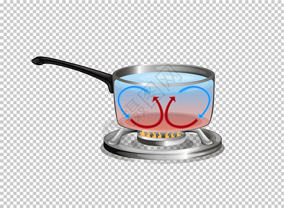 骨汤锅图显示沸水时的热循环插画