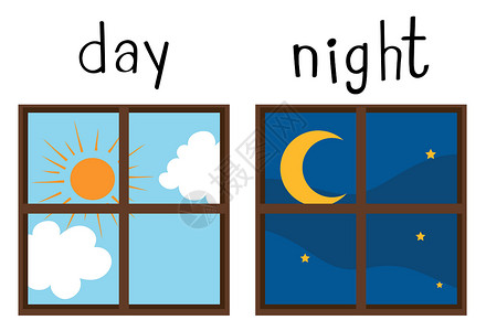 白天和黑夜的相反字卡高清图片