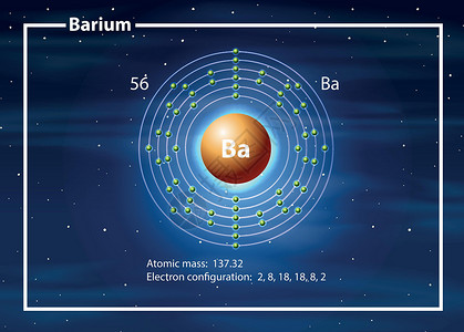 钡原子图概念高清图片