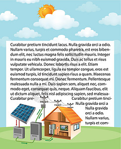 天能电池素材显示太阳能电池如何在家中工作的图表太阳活力工程力量风景场景全球科学插图绘画设计图片