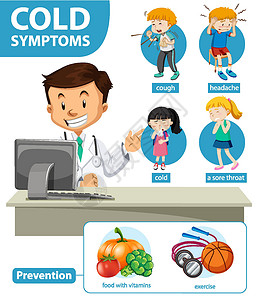 流鼻涕的感冒症状的医学信息图卡通片教育图表状况疾病健身房运动流鼻涕闲暇医生设计图片