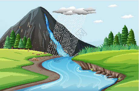 水从石崖落下的自然场景风景液体卡通片石头森林场地山顶荒野岩石天空背景图片