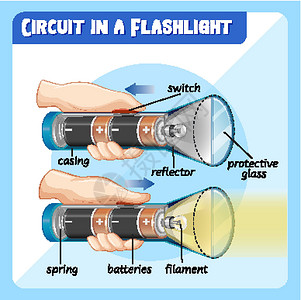 套管手电筒电路图设计图片