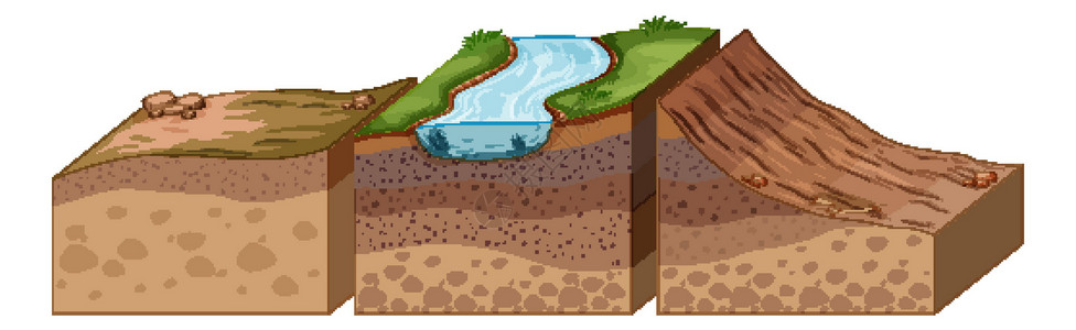 不同层的岩石地质教育石头卵石环境分层绘画意义艺术图层卡通片背景图片