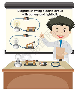 科学家用电池和灯泡解释电路物理夹子乐器插图学习艺术实验图表卡通片科学家背景图片