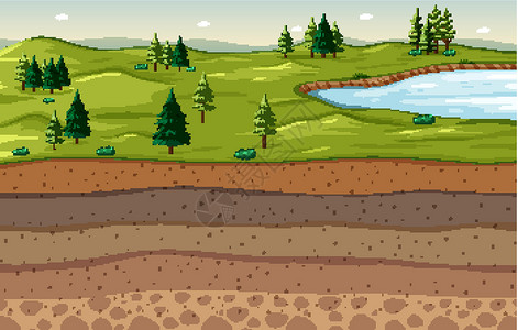 泥土层带土层的自然场景景观绘画教育指示牌草地科学环境行星世界框架风景设计图片