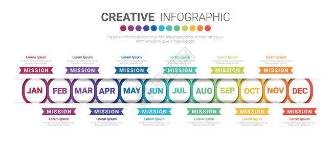 是车流年时间线图表设计矢量 12 months1 是的年度数字插图营销计划流程图报告时间圆圈数据插画