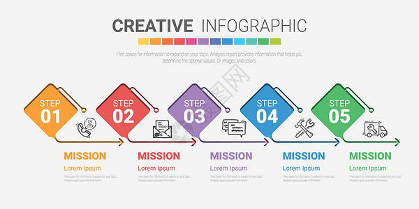 科技感数字流带有数字 5 选项的信息图表设计模板可用于工作流布局图数字步进选项业务时间线横幅数据标签工作网络战略时间轴插图插画