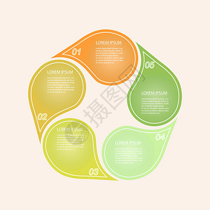 矢量圆形信息图表模板 饼图业务概念分为五个部分高清图片