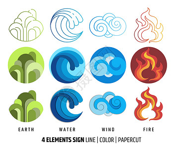 线条艺术平面剪纸设计中的四元素符号背景图片