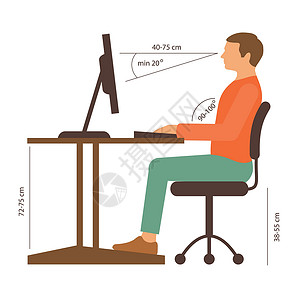 不正确的坐姿正确的坐姿电脑疼痛脊柱办公室医疗桌子工作身体椅子插图插画