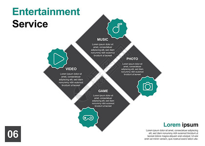 娱乐服务设计模板非常适合小册子营销推广信息图表等计算关键词电脑平面概念技术交通网络数据广告晋升高清图片素材