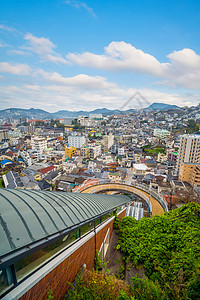 日本九州长崎市中心天线城市风景建筑地标景观建筑学旅行天际背景图片