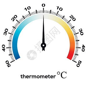 温度测量带有数字和模拟彩色条形矢量的圆形温度计 以摄氏度为单位测量温度玻璃天气指针季节控制空气指标仪表乐器气候插画