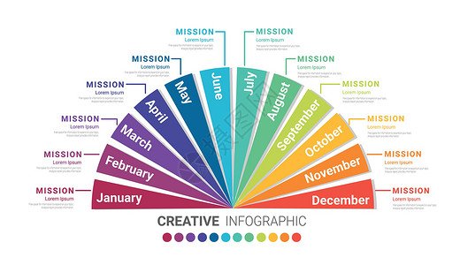项目推介会所有月计划者的信息图表元素半圆设计年度小册子时间网络日程商业计划插图顺序数字插画