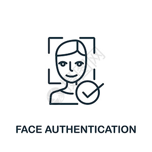 人脸扫描身份验证集合中的人脸身份验证图标 用于模板网页设计和信息图表的简单线元素人脸认证符号插画