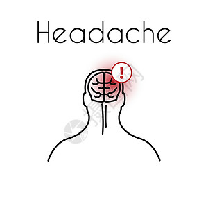 关注老年疼痛带 Brai 的矢量头痛线性图标设计图片