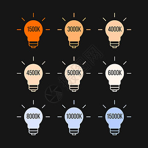 不同灯泡的开尔文色温 在白色背景上孤立的种群矢量图高清图片