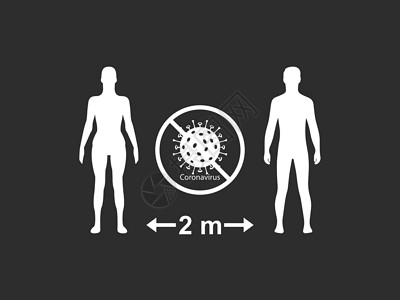 距离1米保持距离 冠状病毒 矢量说明 平面设计插画