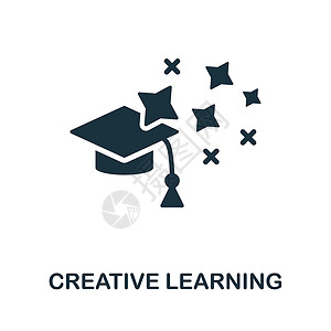 创造性学习图标 创意学习系列中的单色标志 用于网页设计 信息图表等的图标说明头脑高清图片素材