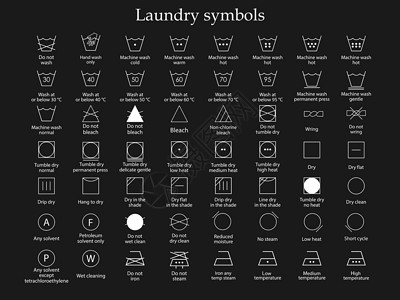 洗衣符号图标设置 矢量说明 平面设计蒸汽浴室织物洗衣店垫圈警告温度标签插图熨烫背景图片