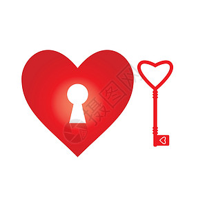 心脏的钥匙浪漫保障高清图片