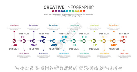 年 12 个月的时间线信息图表所有月份计划者设计计划顺序项目日程推介会数据网络营销年度报告背景图片