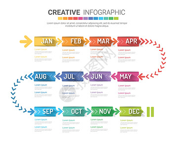 12 个月的时间线业务信息图表元素设计营销推介会报告顺序计划网络日程年度项目数据背景图片