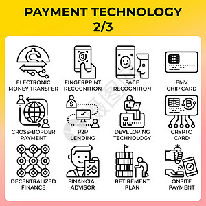 支付技术图标芯片顾问电子点对点退休指纹身份货币跨境金融背景图片