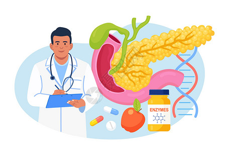 胃肠病学家浮肿科学高清图片